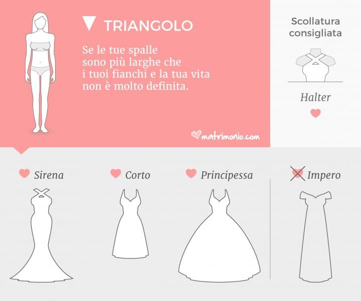 come scegliere l'abito da sposa se si ha il fisico a triangolo