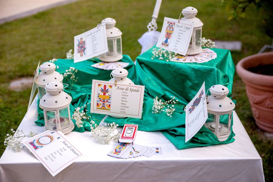 10 idee creative per un tableau mariage fai da te originale