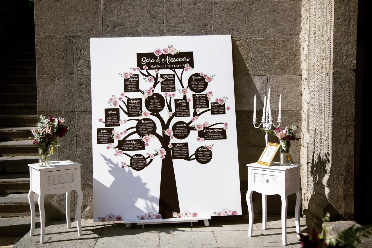 Un tableau mariage a puzzle lo avevi mai visto? Questo in foto lo ha  realizzato @weddingrafica . .…