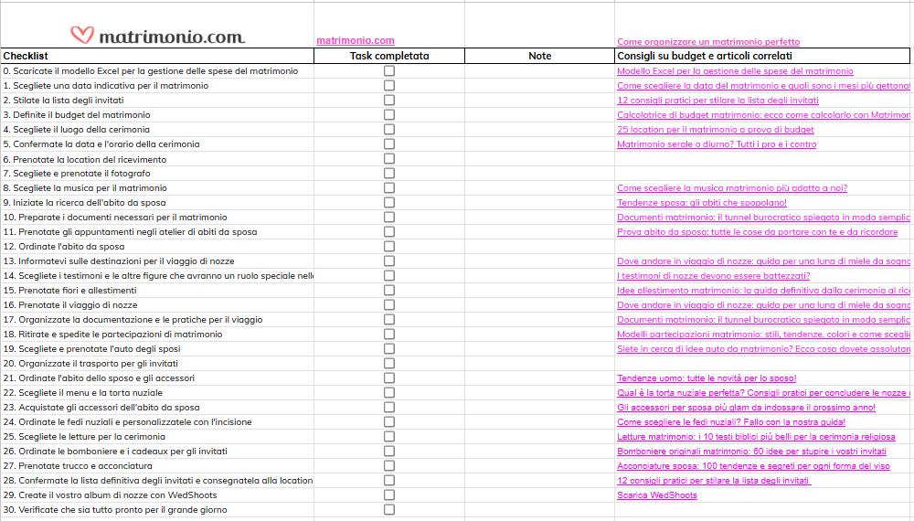 checklist matrimonio gratuita