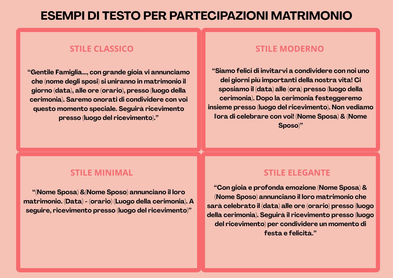 infografica con esempi di testo per partecipazioni matrimonio