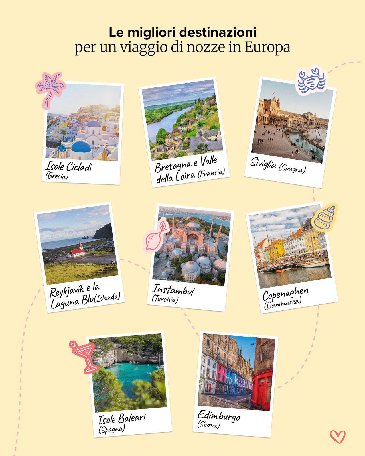 viaggi di nozze in Europa