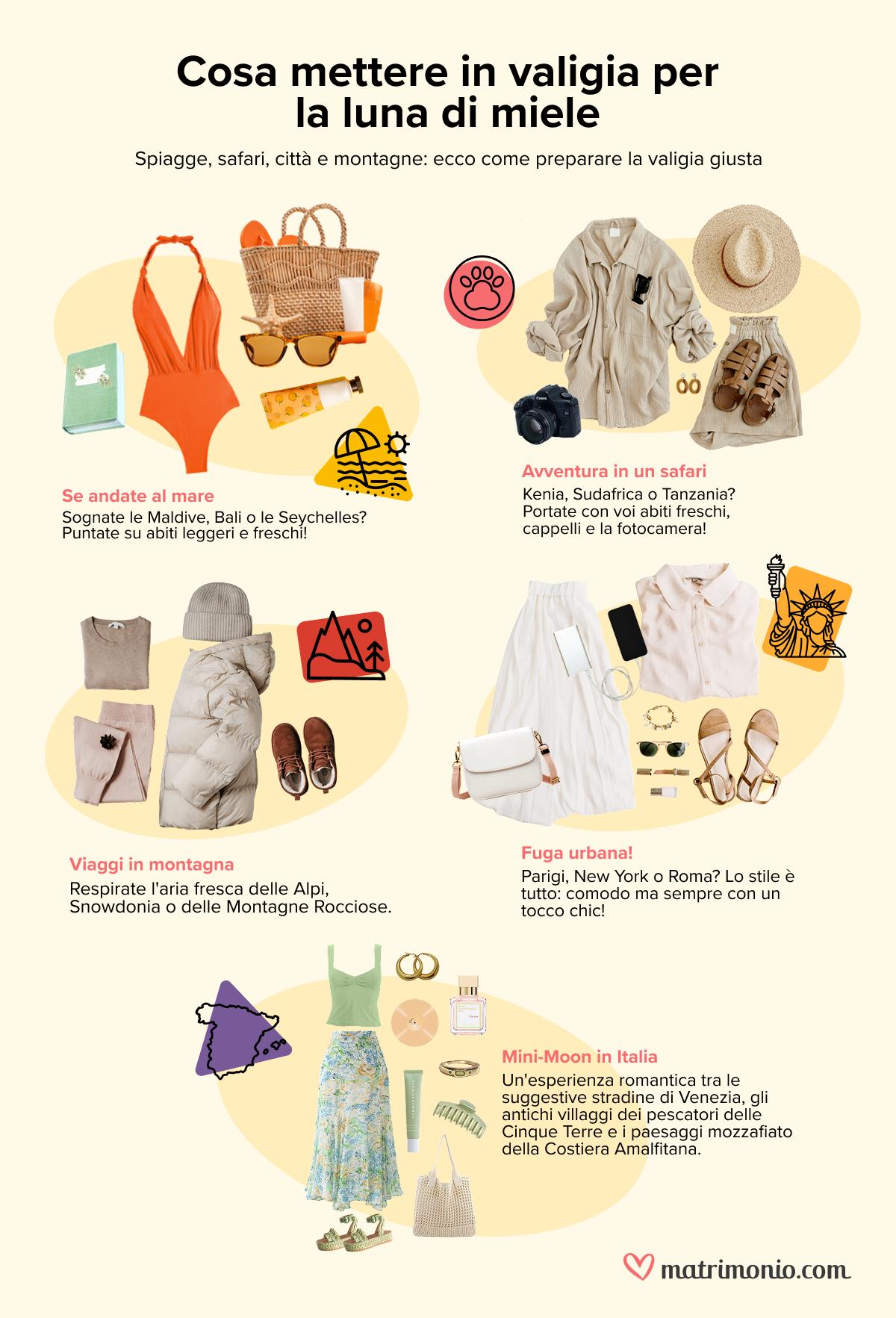 cosa mettere in valigia luna di miele