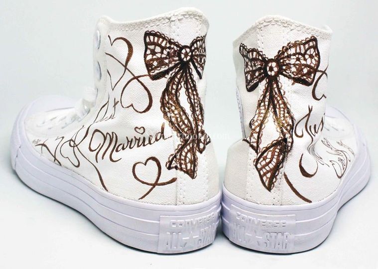 {keywor d} converse fiocco