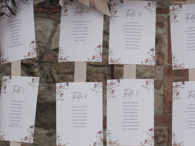 Il matrimonio di Giorgio e Amanda a Gambassi Terme, Firenze 10