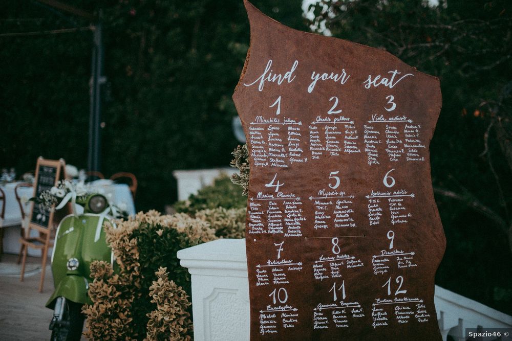 Tableau de mariage: 10 idee fai da te bellissime e facili da realizzare 4