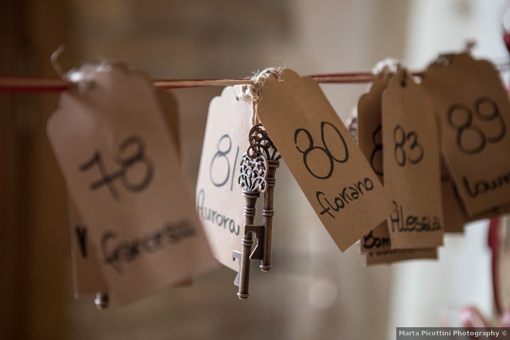 Tableau de mariage: 10 idee fai da te bellissime e facili da realizzare 9