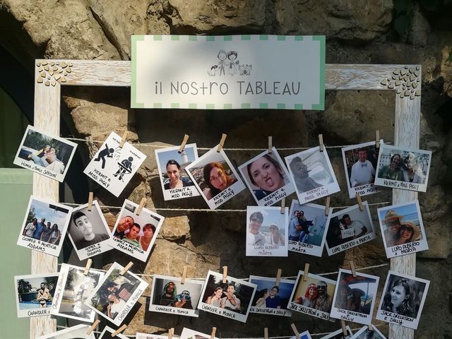 Il matrimonio di Alberto e Serena a Monasterolo del Castello, Bergamo 6