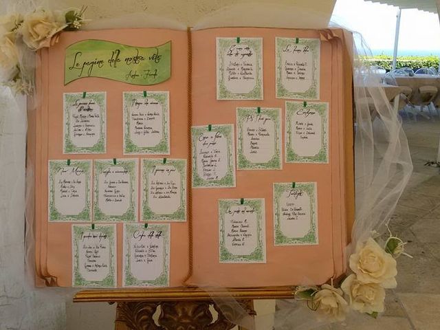 Il matrimonio di Fiorella e Andrea a Copertino, Lecce 11