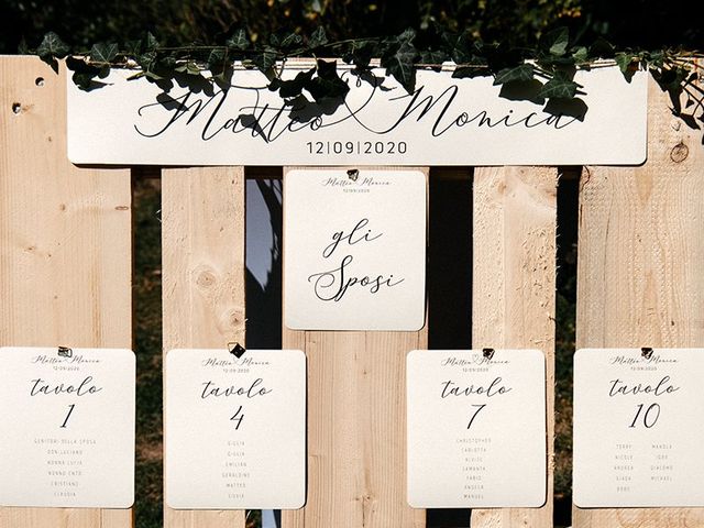 Il matrimonio di Matteo e Monica a Venezia, Venezia 281