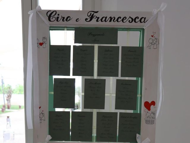 Il matrimonio di Ciro  e Francesca  a Campogalliano, Modena 6