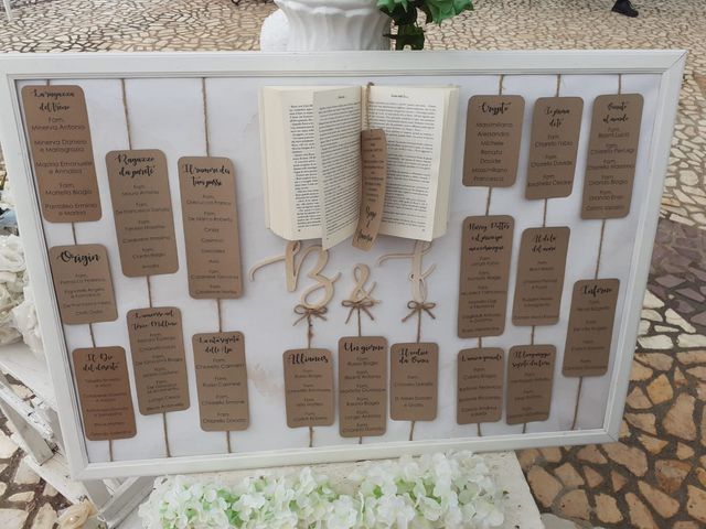 Il matrimonio di Biagio  e Francesca a Corsano, Lecce 3