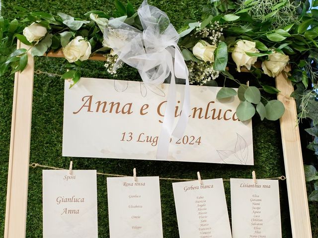 Il matrimonio di Gianluca e Anna a Poggio Bustone, Rieti 21