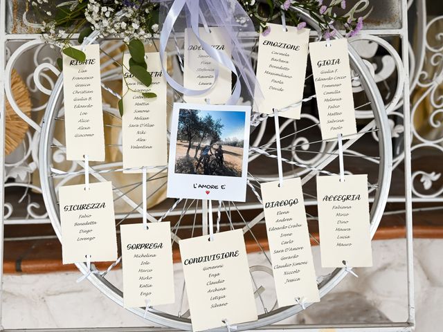 Il matrimonio di Luca e Nicoletta a Buggiano, Pistoia 56