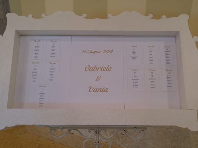 Il matrimonio di Gabriele e Vania a Gardone Val Trompia, Brescia 2