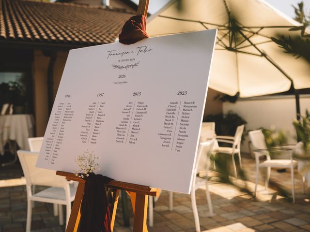 Il matrimonio di Fabio e Francesca a Margarita, Cuneo 19