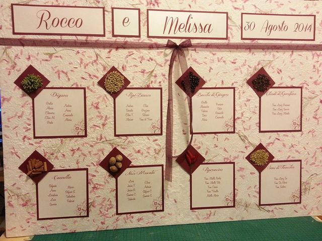 Il matrimonio di Melissa e Rocco a Imola, Bologna 3
