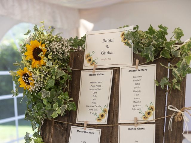 Il matrimonio di Rabbi e Giulia  a Magliano de' Marsi, L'Aquila 3