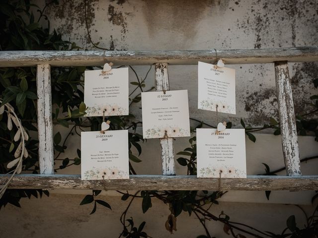 Il matrimonio di Dennis e Imma a Cirò Marina, Crotone 56