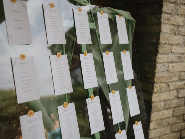 Il matrimonio di Matteo e Alessia a Collecorvino, Pescara 20