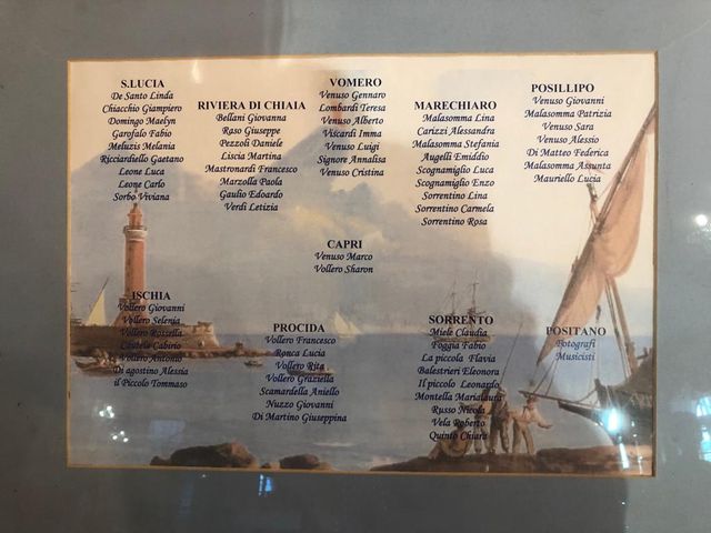 Il matrimonio di Marco e Sharon a Napoli, Napoli 22