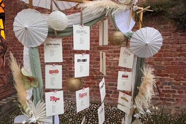 Le nozze di Alessia e Jacopo 1