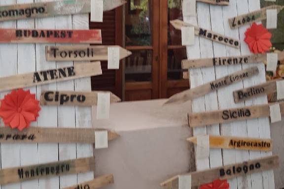 Le nozze di Elena e Riccardo 2