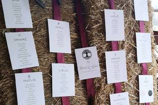 SD Event Planner - 5