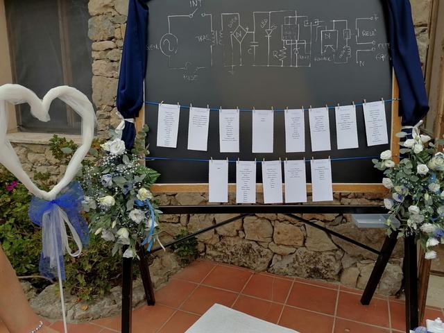 Alessia Scipione Event Planner - 1