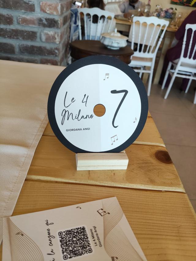 Paper Wedding Stories - 1