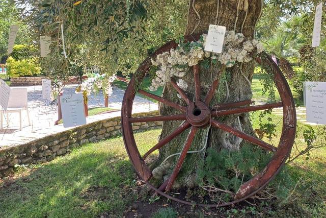Le Querce di Mamre 4
