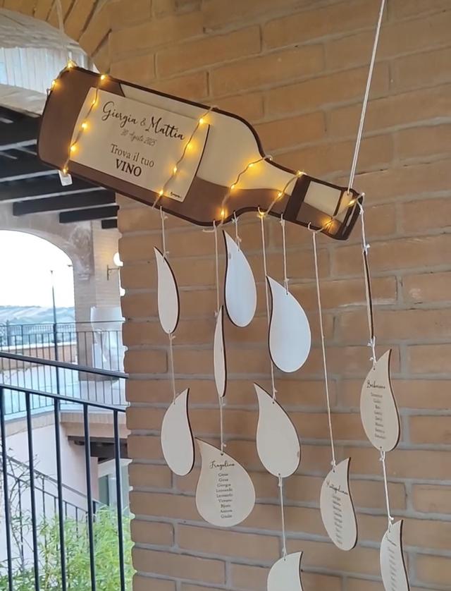 F3D Artigianato 4.0 - 3