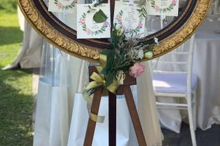 Villa Umberto 1896 - 7