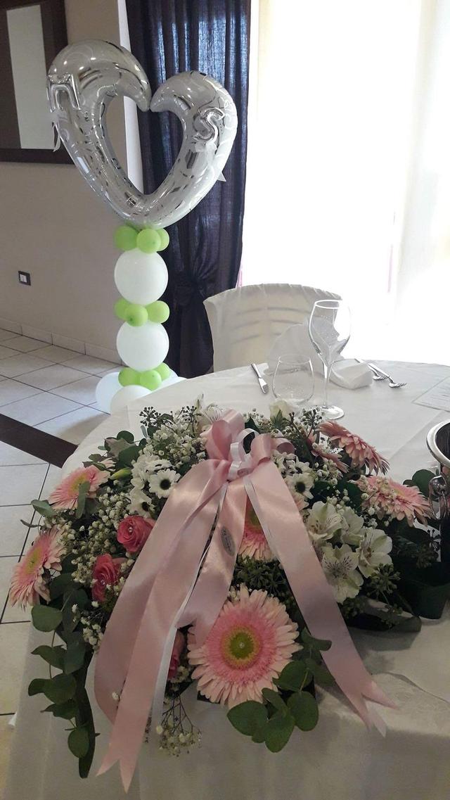 BalloonLab - 2