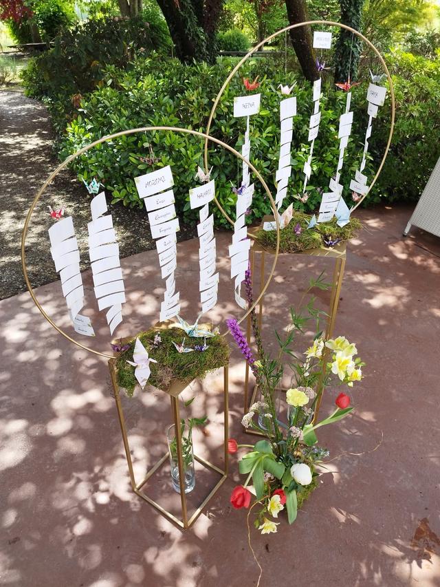 Erica Canova Wedding Designer - 2