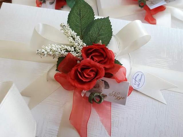 Confetteria del Duomo - 4