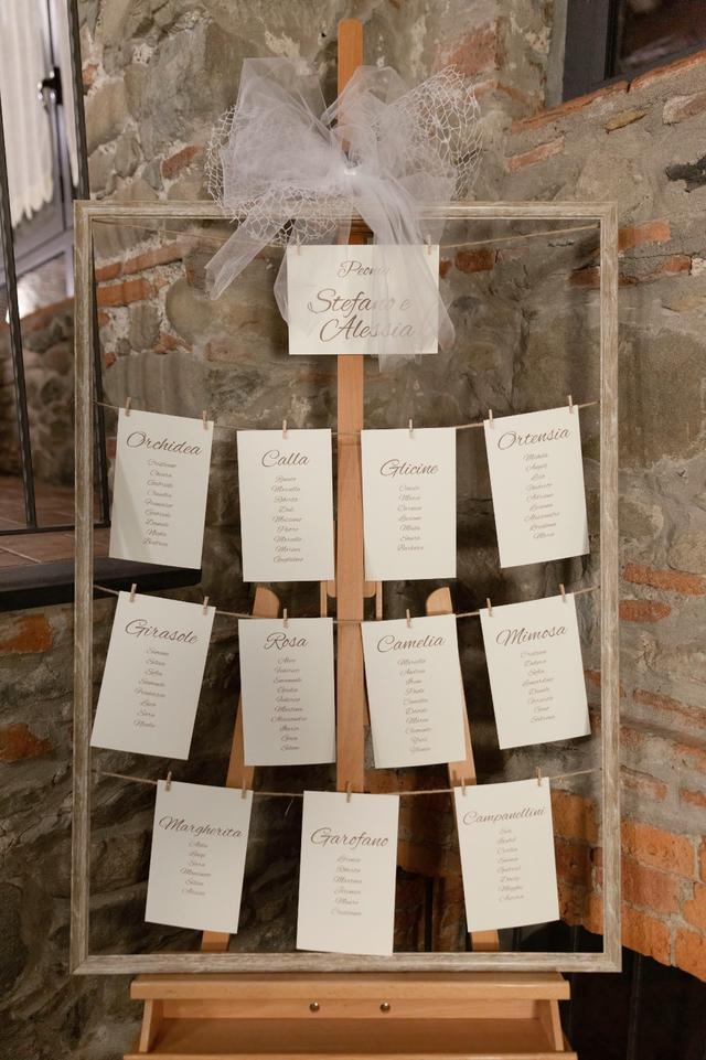 Gli Svizzeri - 2