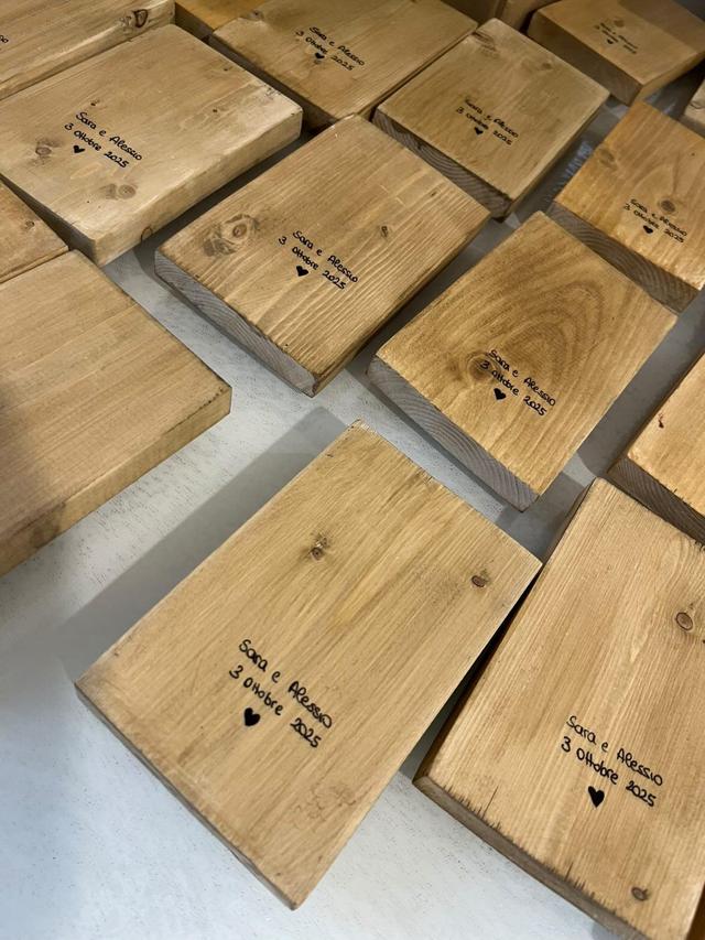 Sunday’s Corner - 2