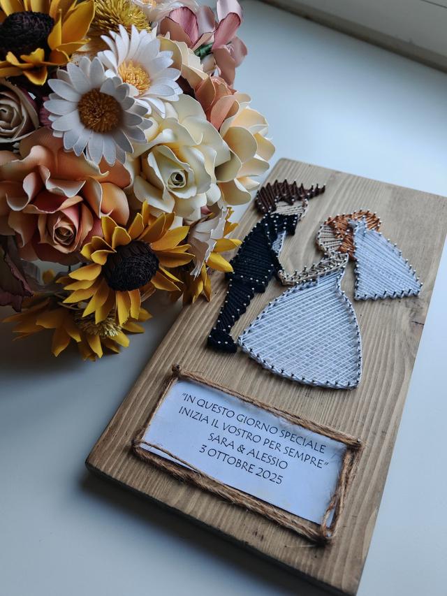 Sunday’s Corner - 3