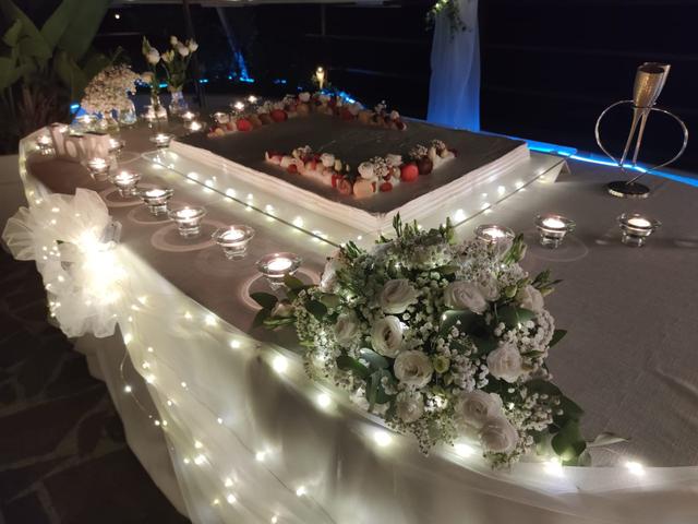 Wedding Planners and More - 3