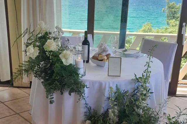 Elisabetta Uccheddu Events 1