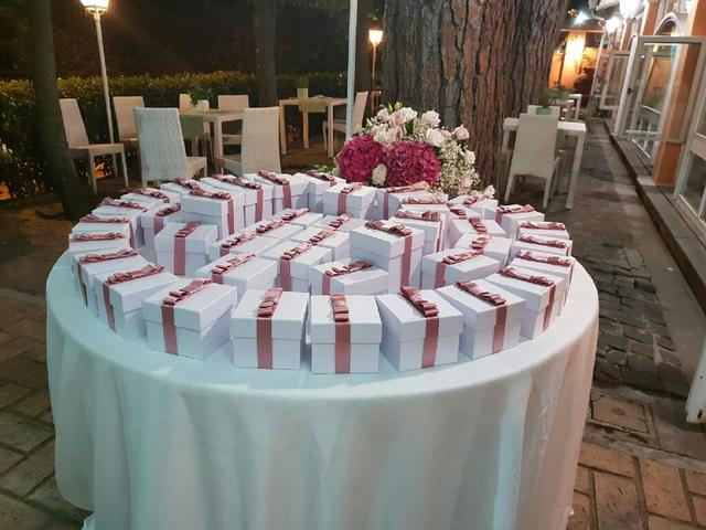 Emozionarsi Grafica - 4