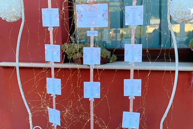 Abilità Creative Eventi 3