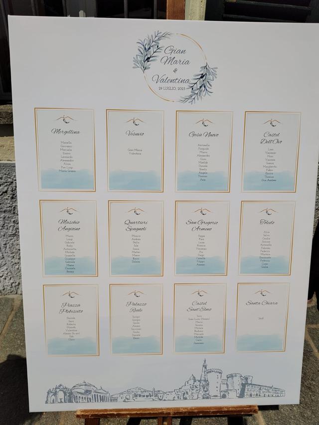 Dot Design & Print Alessandria - 2