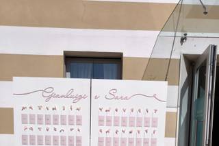 Partecipazioni con Stile - 5