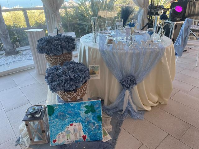 Terrazza Sul Mare - 1