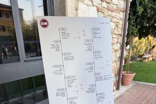 L'angolo delle emozioni - 7