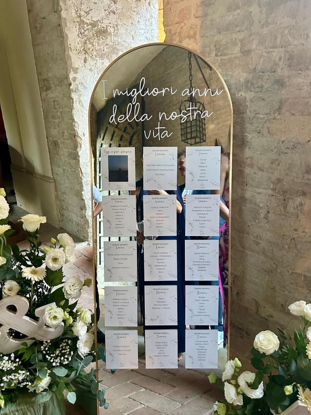 Meraviglie di Carta - 2