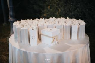 Events - 7