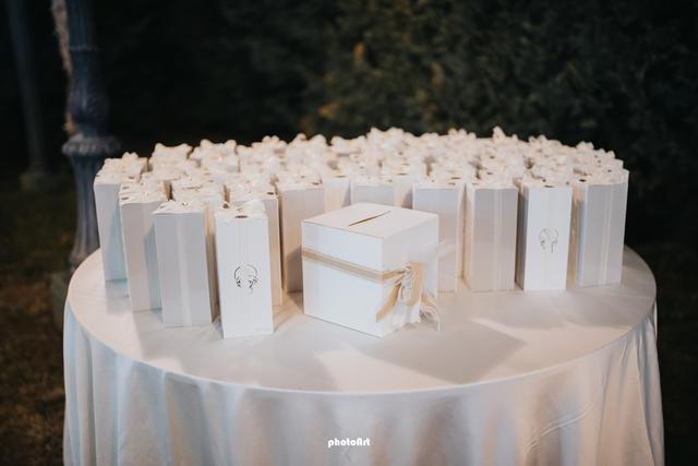 Events - 4